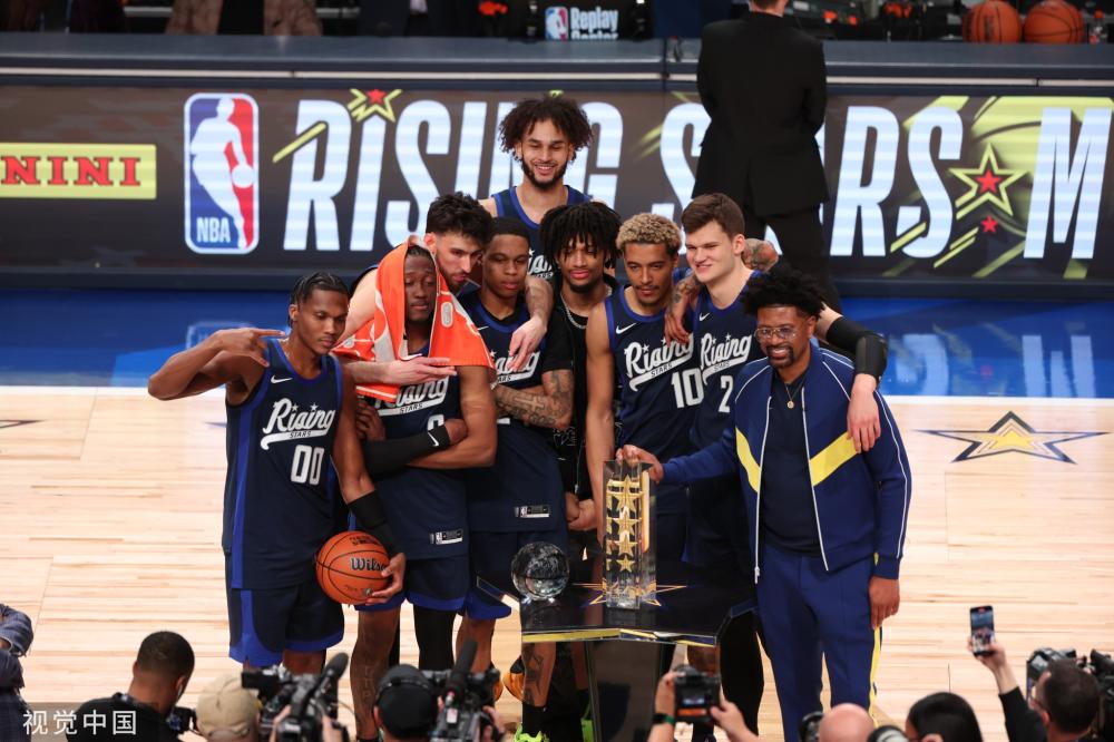 NBA历史